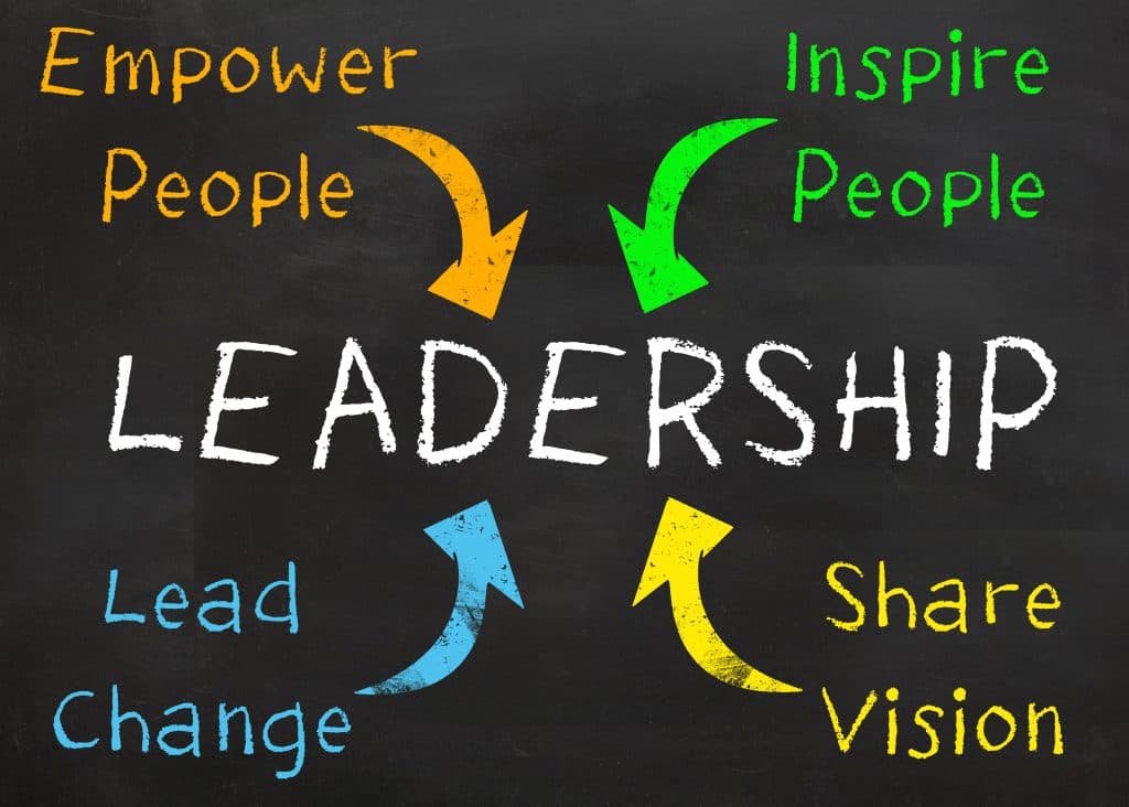 Great Leadership