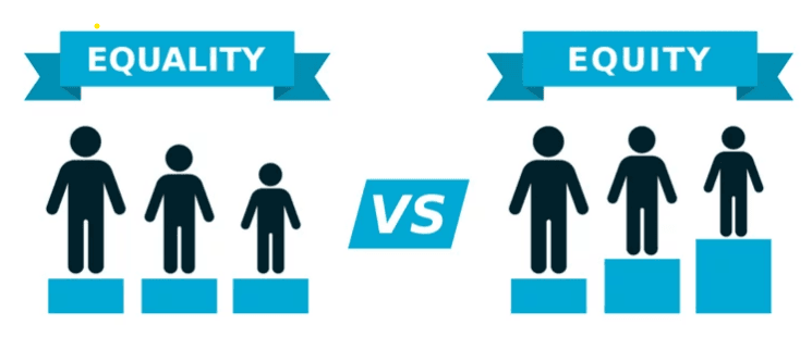 Equity vs. Equality: Striking the Perfect Balance in Education